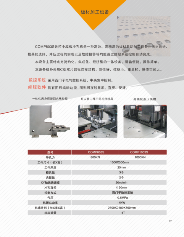 山東拓維機(jī)械制造有限公司，汽車大梁沖，汽車小梁沖，鋼模板沖孔，鋼模板加工設(shè)備，汽車橫梁沖，數(shù)控平板沖孔機(jī)，中厚板數(shù)控沖床，數(shù)控沖鉆復(fù)合機(jī)，汽車縱梁沖，縱梁自動化生產(chǎn)線，中厚板沖割復(fù)合機(jī)，平地機(jī)刀片沖鉆生產(chǎn)線