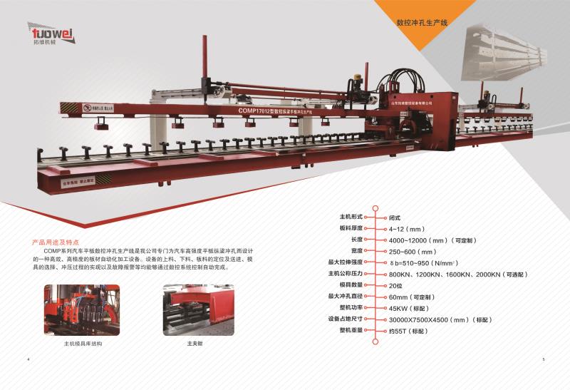 山東拓維機(jī)械制造有限公司，汽車大梁沖，汽車小梁沖，鋼模板沖孔，鋼模板加工設(shè)備，汽車橫梁沖，數(shù)控平板沖孔機(jī)，中厚板數(shù)控沖床，數(shù)控沖鉆復(fù)合機(jī)，汽車縱梁沖，縱梁自動(dòng)化生產(chǎn)線，中厚板沖割復(fù)合機(jī)，平地機(jī)刀片沖鉆生產(chǎn)線
